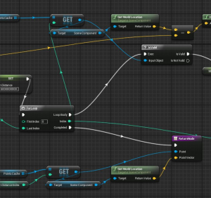 Blueprint visual programming interface from Unreal Engine