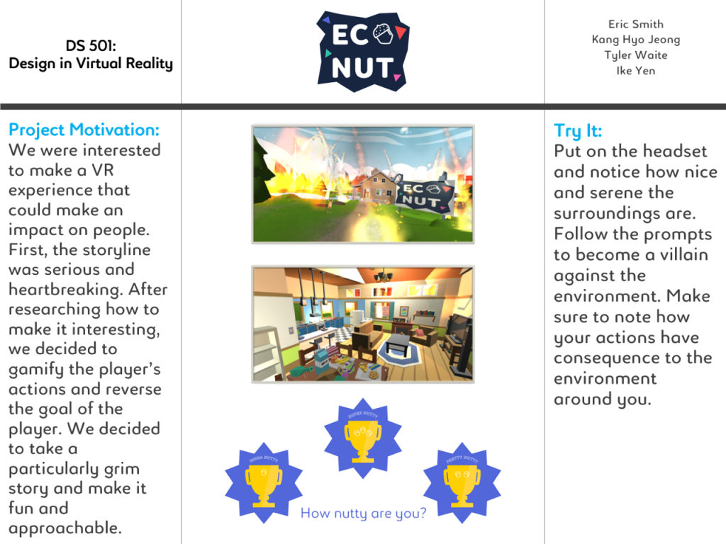 Eco Nut Open House Poster
