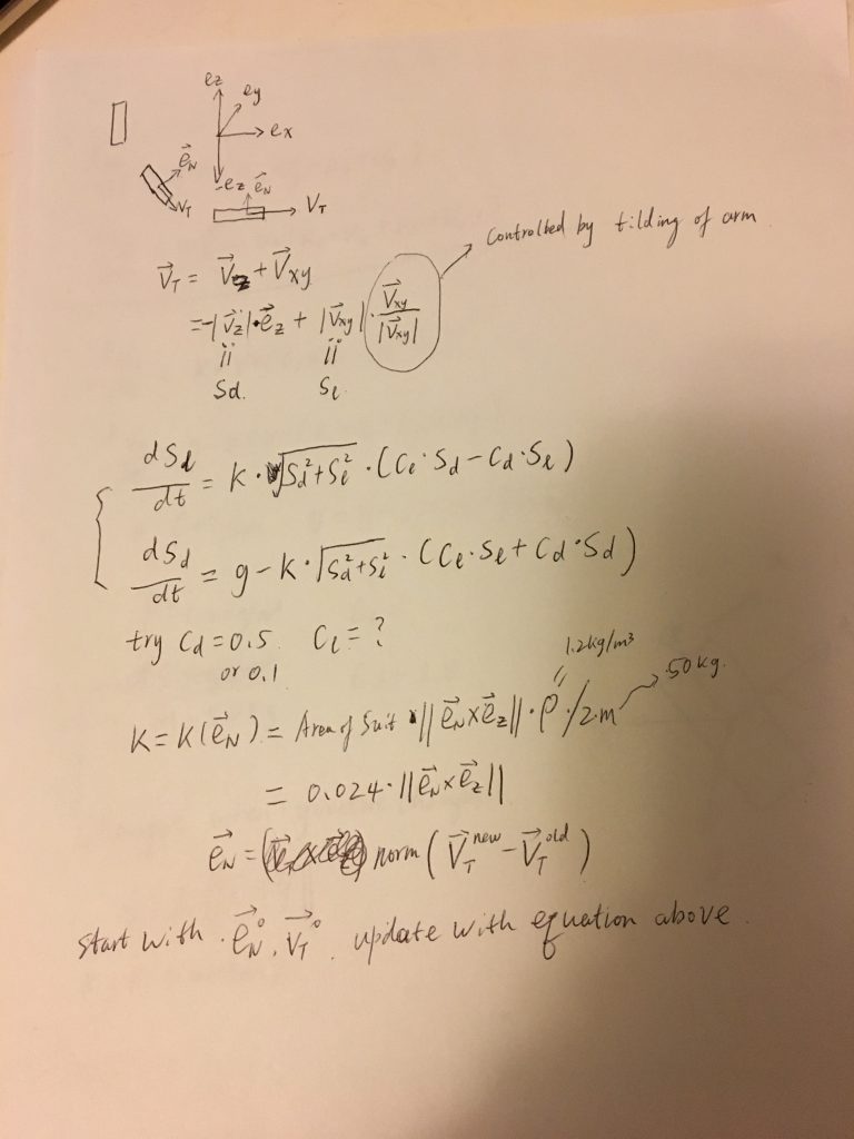 wingsuit-equation