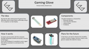 Gaming Glove Presentation