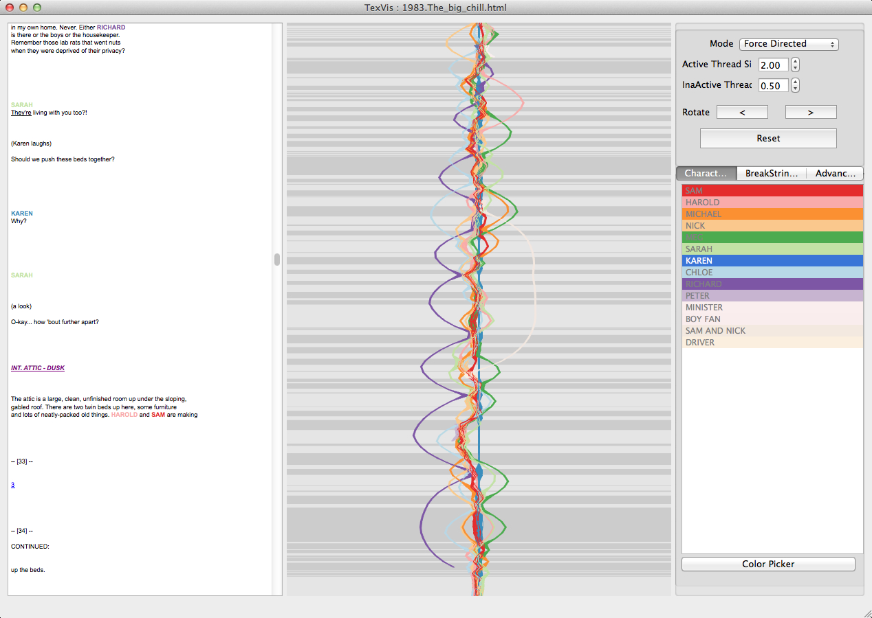 Visualizing and Analyzing the Hollywood Screenplay with ScripThreads is ...