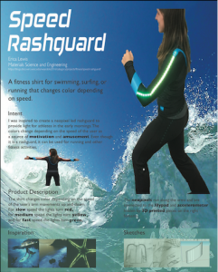 Screen Shot 2016-05-06 at 1.39.58 PM