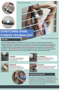 Wearable Tech Poster